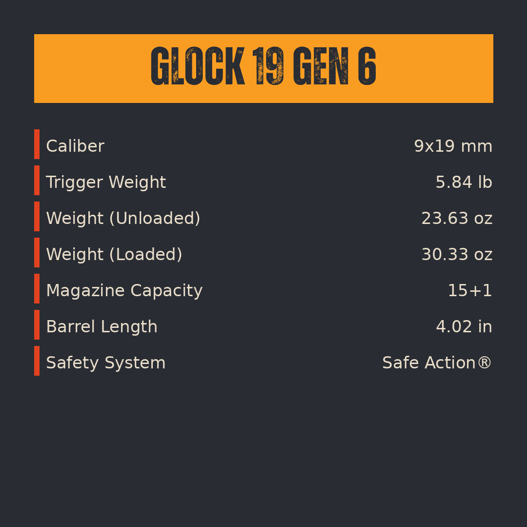 Glock 19 Gen 6 Specs