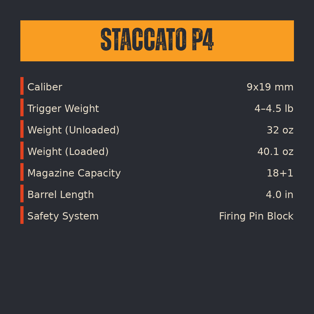 STACCATO P4 Specs