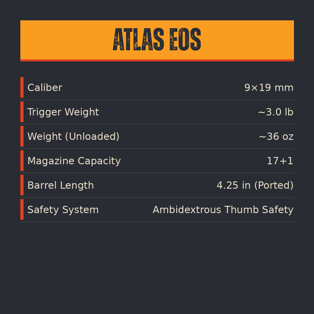 ATLAS EOS Specs